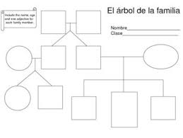 Family Tree Activity Worksheets Teaching Spanish Spanish Teacher Resources Family Tree Activity
