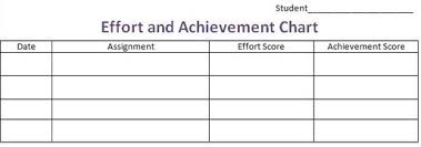 Other Instructional Strategies Ms Hales Teaching