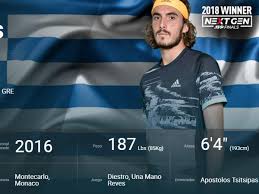Apostolos tsitsipas has been stefanos' coach since his beginnings. Rafael Nadal Novak Djokovic Roger Federer Y Los Multimillonarios Premios Que Han Ganado Los Participantes Del Atp World Finals Tour Rafael Nadal Novak Djokovic Roger Federer Daniil Medvedev