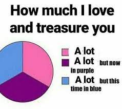 Relationship Memes Relationships Post Love Memes For Him Cute Love Memes Love You Meme
