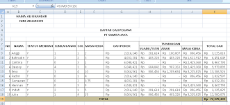 Berbagai data terkait contoh slip gaji karyawan swasta format excel. Tutorial Membuat Rumus Gaji Pada Microsoft Excel Teknik Informatika