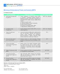 Sme electric sdn bhd electrical/electronic manufacturing amptronic (m) sdn bhd amptronic (m) sdn bhd electrical/electronic manufacturing 46000 petaling jaya, selangor jebsen & jessen group. Sme Corporation Malaysia Pestech Sdn Bhd