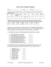 The charge of an ion is referred to as its valency. Fillable Online Ions Amp Their Charges Worksheet Beacon Learning Center Fax Email Print Pdffiller