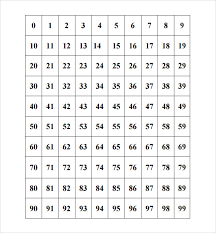 Blank Hundreds Grid Online Charts Collection