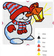 Santa cross stitch pattern ~ the fun thing about this cross stitch pattern is that it has words and an object. Free Cross Stitch Pattern Snowman Diy 100 Ideas