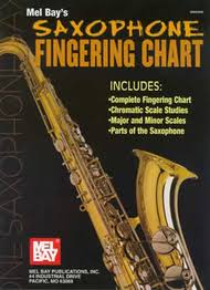 Saxophone Fingering Chart Chart Mb 93895 From Mel Bay