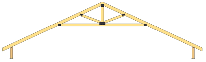 Simple 6/12 slope scissor truss. Gable Kinds Of Roof Trusses Online Roof Design