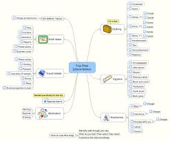 Minmap erstellen / mindmap erstellen mindmeister mindmap. Save Time And Aggravation With A Simple Travel Planning Mind Map Mind Mapping Software Blog