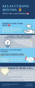 Proses dump dan pump akan selalu ada pada semua market yang ada di dunia , jadi ini adalah hal yang wajar. Cukong Club Indonesia Posts Facebook