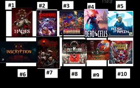 Image result for Games Video Games Roleplaying Rogue-like NetHack Humor