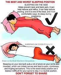 Sleeping Position Sleeping Positions Sleep Health Healthy Sleep Habits