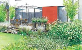 Gartenideen Fur Einen Modernen Neubau Gartengestaltung Garten Garten Ideen