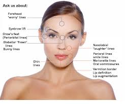 Anti-Wrinkle Injections Melbourne