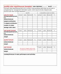 Sales Call Planning Template Inspirational Sales Call Report Template 12 Free Word Pdf Apple In 2020 Planner Template Report Template Marketing Report Template