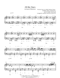 Music transcription has never been so simple! All The Stars By Kendrick Lamar Sza Piano Sheet Music Advanced Level