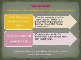 Check spelling or type a new query. 7 Syahadah Ideas In 2021 Islam Iman Rumi