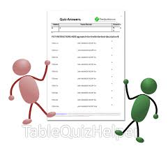 Oct 02, 2020 · each one of these mcq quiz questions has been lovingly as well as and painstakingly researched from many reliable sources, and this contest contains 100 questions, with multiple choice answers, that all of you should answer. Trivia Night Answer Sheet Template Statusfasr