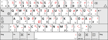 Maybe you would like to learn more about one of these? Din 2137 Wikipedia