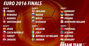 41' slovakian chance is a prime example for this. Euro 2016 Group Tables Euro 2016 France