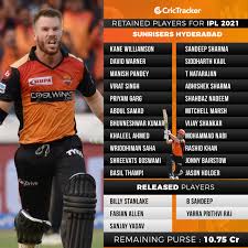 Today's the last day for teams to retain players, ahead of the ipl 2021 auction in february | espn.in. R0e2hnxeq8dpxm