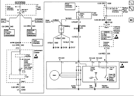 Wiring diagram for 1997 chevy s10 blazer. Diagram Chevy S10 Battery Wiring Diagram Full Version Hd Quality Wiring Diagram Mediagrame Fpsu It