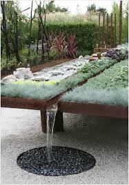 How do i build an above ground garden. Best Raised Garden Bed Ideas Shefalitayal