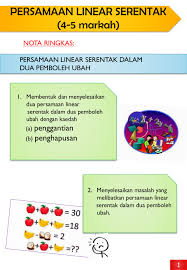 3 Persamaan Linear Serentak Membalik Buku Halaman 1 10 Anyflip