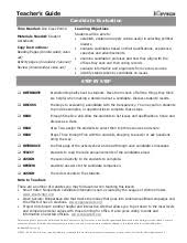 Answers to your remote learning questions. Candidate Eval Icivics