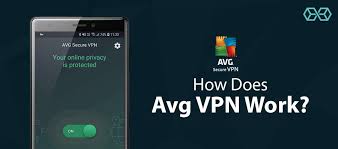 Avg Vpn Review 2020 Why We Think It Is Average