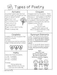 Mother S Day Poems Poetry Unit Tpt Digital Activity Distance Learning Haiku Poems For Kids Poetry Lessons Poetry Unit