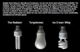 Plumen Rethinking The Fluorescent Bulb