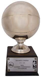 Take a look at the mini movie from this. Lot Detail 1979 80 Nba Eastern Conference Champions Trophy Presented To 76ers Maurice Cheeks