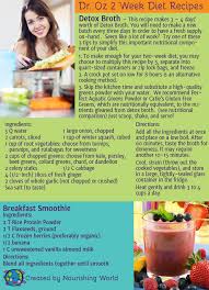 Two Week Rapid Weight Loss Diet Part 2 Recipes And Shopping Lists Nourishing World Blog