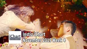 Top 20 Instiz Ichart Sales Chart November 2019 Week 4