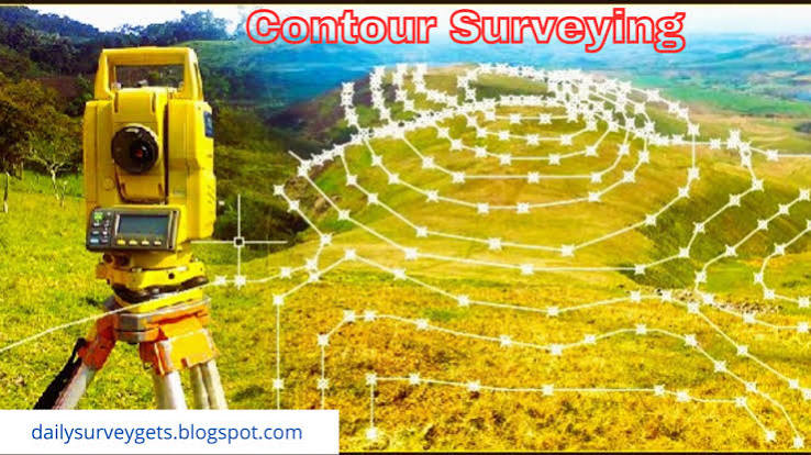 Detailed Explanation: The Main Purpose of Contour Surveying