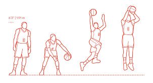 Russell westbrook iii is an american professional basketball player for the washington wizards of the national basketball association. Russell Westbrook Dimensions Drawings Dimensions Com