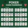 The fact that online poker seems to be gaining momentum in popularity now in 2021 is something that fascinates many of us find home poker games. 1