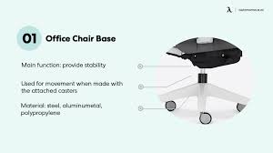 Check spelling or type a new query. 9 Executive Office Chair Parts Name A Complete Guide