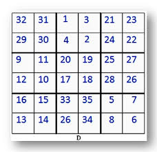 For example, the following would be a magic square: Magic Square Add Upto 15 Add Upto 27 Fibonacci Sequence 5 By 5 Magic Square