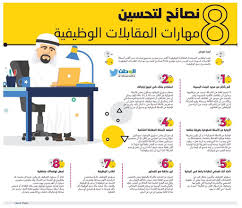 Pin By Shadow Soft On تطوير الدات Learning Websites Learn Arabic Language New Things To Learn