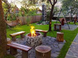 What are some of the most reviewed products in garden decor? Ornamental Garden Decoration Home Facebook