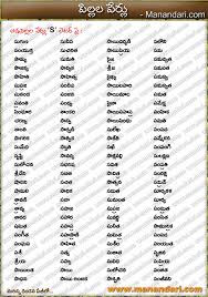 A list of names starting with ch2,947 names: Ruang Belajar Siswa Kelas 2 Girl Names That Start With An S