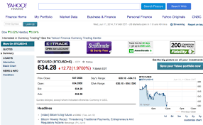 Bitcoin Prices And News Now On Yahoo Finance You Yahoo