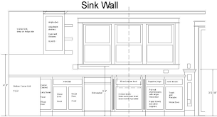 Helpful Kitchen Cabinet Dimensions Standard For Daily Use In 2020 Kitchen Cabinet Dimensions Cabinet Dimensions Kitchen Cabinet Sizes