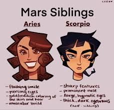 Zodiac Signs Aries And Scorpio Dark Eyebrows Zodiac Signs