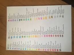 Arteza 72 Coloured Pencils For Experts Swatches In 2019