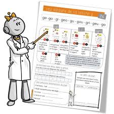 Les Valeurs De La Lettre G Suite Sons Ce1 Bout De Gomme Bout De Gomme Lettre G Lettre A