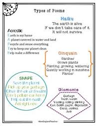 Lynda Talintyre Outlook Web App In 2020 Poetry Lessons Types Of Poems Cinquain Poems