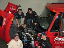 Image result for Coca Cola Red 1995 Fleet