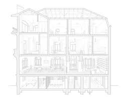 Manea Kella Converts Art Nouveau House Into Boutique Hotel Casa Popeea Hotels In Romania Boutique Hotel Hotel Exterior